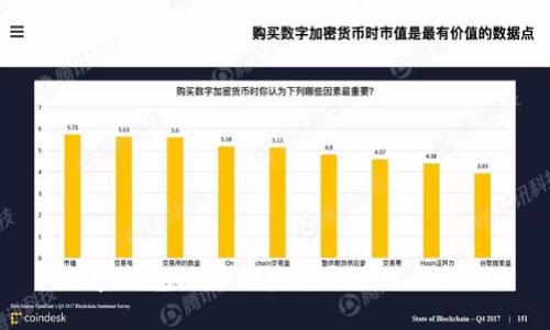 加密钱包地址的查找与使用全指南