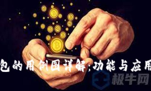 Title: 区块链钱包的用例图详解：功能与应用场景的全景分析
