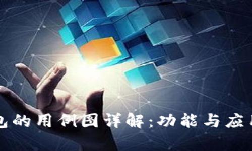 Title: 区块链钱包的用例图详解：功能与应用场景的全景分析
