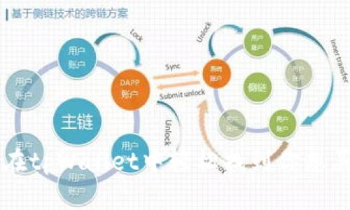 如何在tpWallet中轻松找到你想买的币