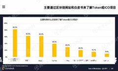 盾牌码加密货币钱包：安