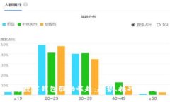 2023年数字钱包强劲崛起：趋势、挑战与未来展望