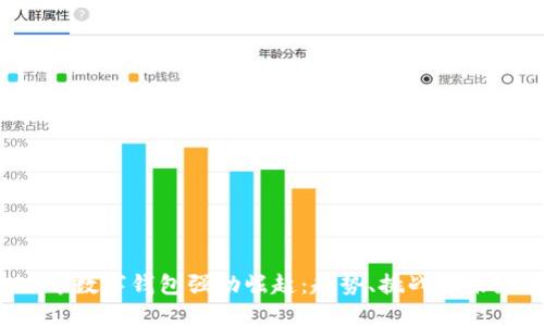 2023年数字钱包强劲崛起：趋势、挑战与未来展望
