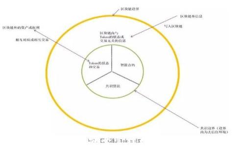 
加密钱包与托管：安全管理数字资产的必备选择