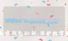 :深入了解加密钱包秘钥：