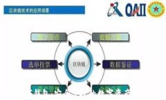 SFP数字钱包：安全便捷的