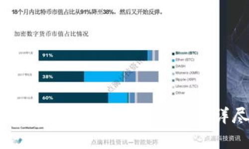 如何将莱特币存入tpWallet：详尽指南