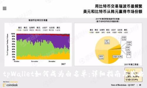tpWallet如何成为白名单：详细指南与策略