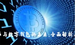 数字人民币与数字钱包的