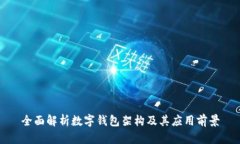 全面解析数字钱包架构及