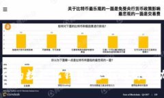 区块链时代的数据化钱包