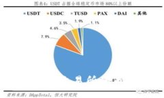 :如何在tpWallet购买未上交