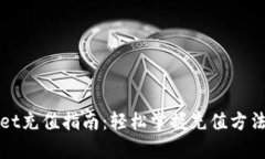 tpWallet充值指南：轻松掌握