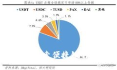 郑州银行数字钱包：探索