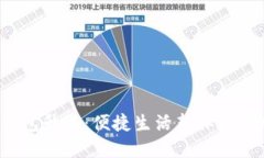 微众银行数字钱包升级：