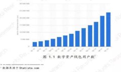 : 火币HT提现到TP Wallet的完