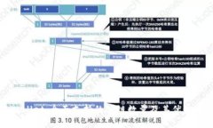 tpWallet：全面支持的公链数