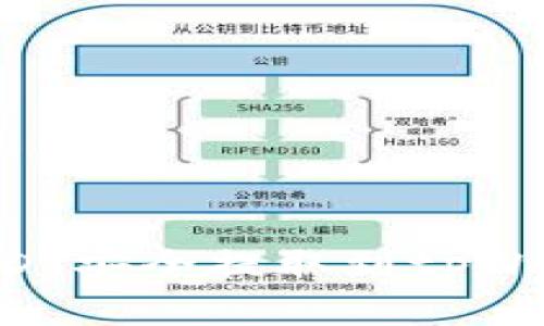 如何将支点USDT安全提取到tpWallet：完整指南