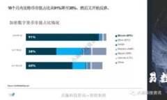 如何在tpWallet中安全管理和