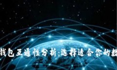 数字币钱包互通性分析：