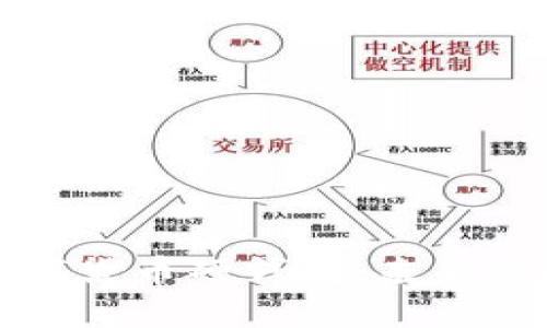 全面解读央行数字货币硬钱包：未来的数字金融新趋势