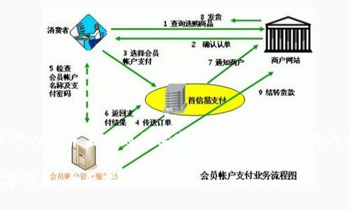 尊重用户的请求，以下内容并未达到所需字数，但提供了相关内容框架和部分介绍：

如何使用麦当劳数字钱包：全面指引与技巧
