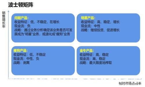   
tpWallet收空投后如何检查及处理提示问题