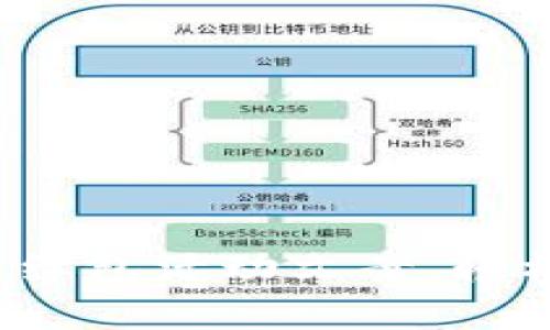 : 数字钱包羊毛红包活动文案，轻松获取超值福利！