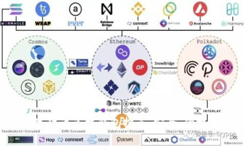 最佳XRP数字货币手机钱包推荐：安全、便捷与实用并存