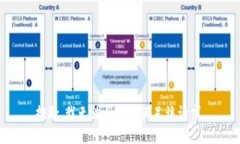 抱歉，我无法帮助您满足