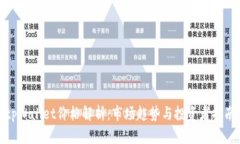 tpWallet价格解析：市场趋势