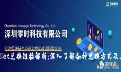 tpWallet兑换链接解析：深入