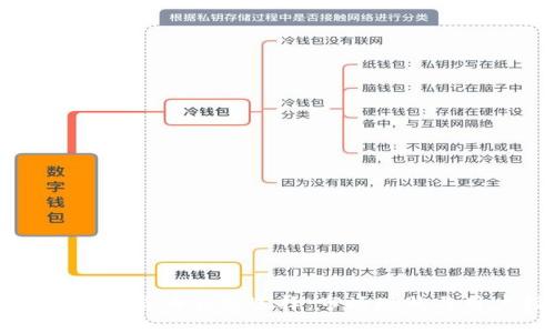 英国的数字货币钱包选择：市场现状与用户指南
