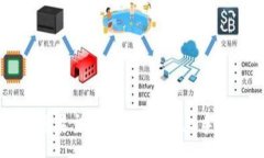 :tpWallet糖果交易指南：快