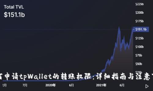 如何申请tpWallet的转账权限:详细指南与注意事项
