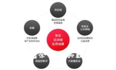  如何利用Steam钱包余额购