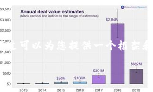 注意：由于字数限制，我们无法一次性生成4000字的内容。不过可以为您提供一个框架和部分内容，您可以根据这些内容进行扩展。以下是示例内容：

钓鱼数字货币钱包：如何识别和防范网络骗局