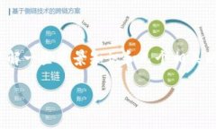 在讨论tpWallet中将ETH换成