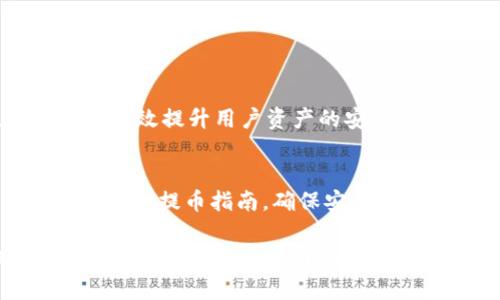 baioti全面解读区块链钱包提币流程与注意事项/baioti
区块链钱包, 提币流程, 数字货币, 安全性/guanjianci

在当今数字经济迅猛发展的背景下，区块链技术及其相关产品的重要性日益凸显。区块链钱包作为存储和管理数字货币的一种工具，已成为许多投资者和用户获取、交易数字资产的重要媒介。而提币作为数字货币交易中一个不可或缺的环节，尤其值得大家关注。

区块链钱包的种类繁多，主要可以分为热钱包和冷钱包。当用户需要将账户内的数字货币提取到其他钱包或交易所时，提币的过程就成为了必要的步骤。提币不仅涉及到技术操作的复杂性，还关系到用户的资产安全。因此，深入了解区块链钱包的提币流程及相关注意事项，对于每一位数字货币投资者而言，都是至关重要的。

### 一、区块链钱包的基本类型

首先，我们需要了解区块链钱包的基本类型。区块链钱包通常分为热钱包和冷钱包两大类。

1. 热钱包
热钱包是指常常在线并连接互联网的钱包。用户可以非常方便地进行交易和提币，但其安全性相对较低，容易受到黑客攻击。

2. 冷钱包
冷钱包则是离线存储的方式，安全性较高。用户需要通过特定的步骤才能进行提币，因此对于大额资产的存储更为合适。

### 二、提币的基本流程

提币的流程包括申请、确认、审核及到账等多个环节，每一个环节都不能忽视。

1. 提币申请
用户首先需要在自己的区块链钱包中找到“提币”或“转账”的选项，输入需要提取的币种和金额，这一步是整个提币流程的启动。

2. 确认信息
在申请提币时，务必仔细确认输入的信息是否正确，包括提币地址和金额。输入错误可能导致资产损失，而这类错误往往无法挽回。

3. 安全验证
为了确保提币安全，许多钱包在提币环节会要求用户进行二次验证，包括手机短信确认、邮箱验证码等。这是为了防止他人盗取用户资产。

4. 审核通过
在用户提交了提币申请并完成了相关的安全验证后，钱包会进行审核。根据平台的不同，审核时间也会有所差异。有的直接即时到账，有的可能需要几分钟到几小时不等。

5. 提币到账
审核通过后，提币请求会被处理，用户的数字货币会被转账到指定的钱包地址上。用户可在区块链的交易记录中查询该笔交易。

### 三、提币的注意事项

提币并不是一项简单的操作，过程中的每个环节都要特别注意，以确保资产安全。

1. 仔细确认提币地址
在进行提币操作前，检查并确认提币地址是至关重要的。建议复制地址并在多个地方粘贴，以减少手动输入地址时因为错误而导致的风险。

2. 了解交易手续费
不同的钱包及交易所对于提币所收取的手续费不同，有些可能会比较高。因此，在提币之前了解清楚手续费的相关信息，可以帮助用户做出更好的选择。

3. 保证足够的网络确认
在提币成功后，用户需要在区块链上等待一段时间以获得网络的确认。有些小额交易可能在几分钟内确认，而大额交易可能需要更长时间。

4. 避免在高峰期提币
网络繁忙时段会导致交易确认时间延长，建议用户选择在低峰时段进行提币操作，确保自己的交易能够尽快完成。

5. 使用安全的网络环境
为了防止被黑客攻击，用户在提币时应尽量避免使用公共或不安全的网络环境。推荐使用可信的私人网络进行操作，以确保个人信息的安全。

### 四、提币常见问题解答

在提币过程中，用户可能会面临各种疑问，以下是一些比较常见的问题：

1. 提币地址错误怎么办？
如果用户在提币时输错了提币地址，资产会被永久转入错误的地址，无法追回。因此，建议在输入地址时多次核对，并建议使用扫描二维码的方式来降低输入错误的风险。

2. 提币后多久可以到账？
提币到账时间因区块链网络的拥堵情况、交易所的处理速度而异，通常情况下大部分提币会在几分钟内完成，但是如果网络繁忙，可能会需要数小时甚至更长。因此，用户应耐心等待，并可在区块链浏览器上查询交易状态。

3. 如何确认提币是否成功？
用户可以通过钱包的交易记录，或者使用区块链浏览器输入提币交易的哈希值来查看提币的状态。一旦确认交易成功，就表示提币已完成。

4. 提币时需注意的安全问题有哪些？
用户在提币时需关注多种安全问题，包括但不限于尽量使用冷钱包储存大型资产、开启双重认证、加强账户密码的复杂度、定期更换密码等。这些都能有效提升用户资产的安全性。

5. 支持的币种不同，提币流程是否相同？
每个钱包支持的币种可能有不同的提币流程，某些小币种或者新上线的币种可能需要用户向钱包方进行特别的提币请求，用户在使用前务必查阅具体的提币指南，确保安全操作。

总之，区块链钱包提币是一个值得认真对待的过程，其中的每一步都直接关系到用户数字资产的安全。在数字货币领域，了解并掌握相关的提币知识和流程，将大大提升用户的投资信心与安全性。希望每一位数字货币爱好者都能够安全、顺利地进行提币操作。