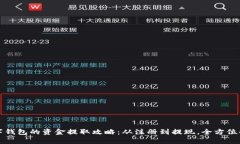 数字钱包的资金提取攻略