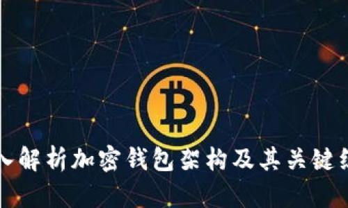 深入解析加密钱包架构及其关键组件