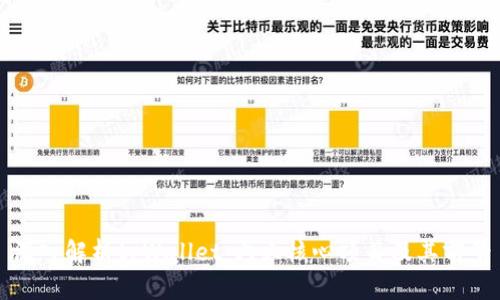 深入解析tpWallet：六大核心项目及其前景