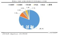 : tpWallet质押收益详解：多