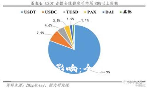 数字钱包开放时间及其影响：全面解析数字支付的未来