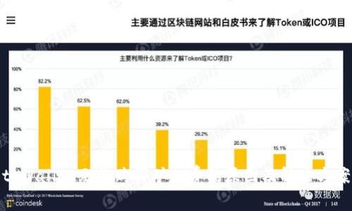 tpWallet无法购买矿工费的原因及解决方案