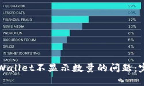 解决tpWallet不显示数量的问题：完整指南