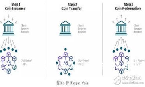 如何通过tpWallet购买BNB：详细指南与实用技巧