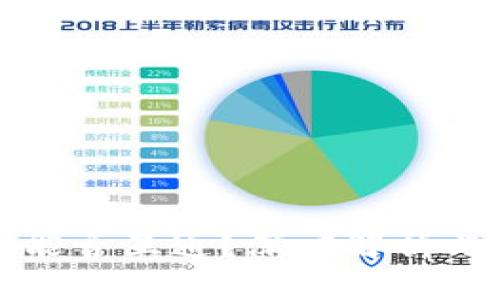 加密钱包能否互通？深度解析与实用指南