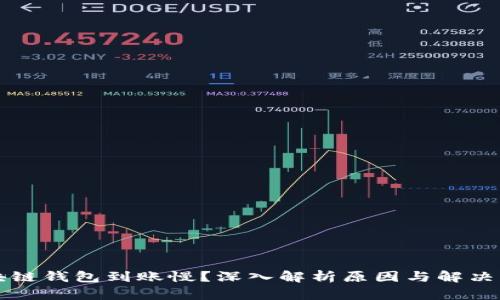 区块链钱包到账慢？深入解析原因与解决方案
