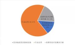 tpWallet如何安全快捷地使用USDT：完整指南